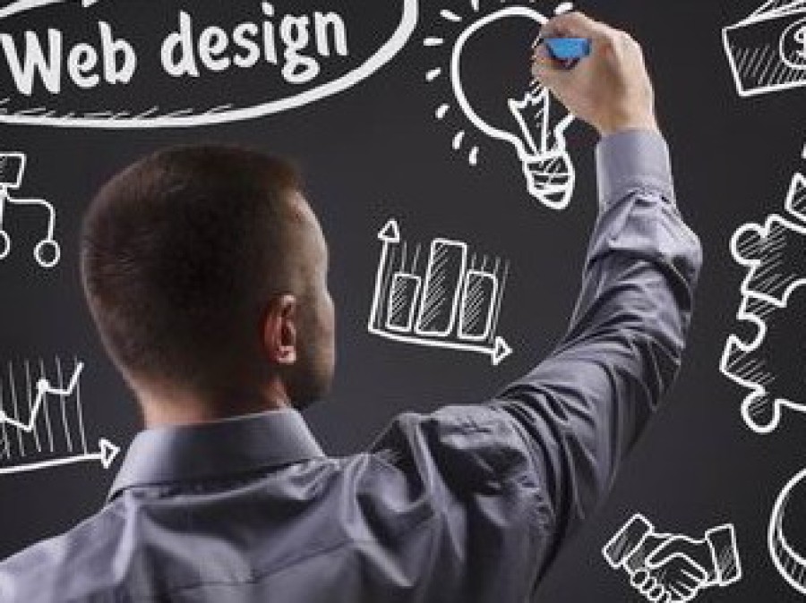 Planung einer Homepage